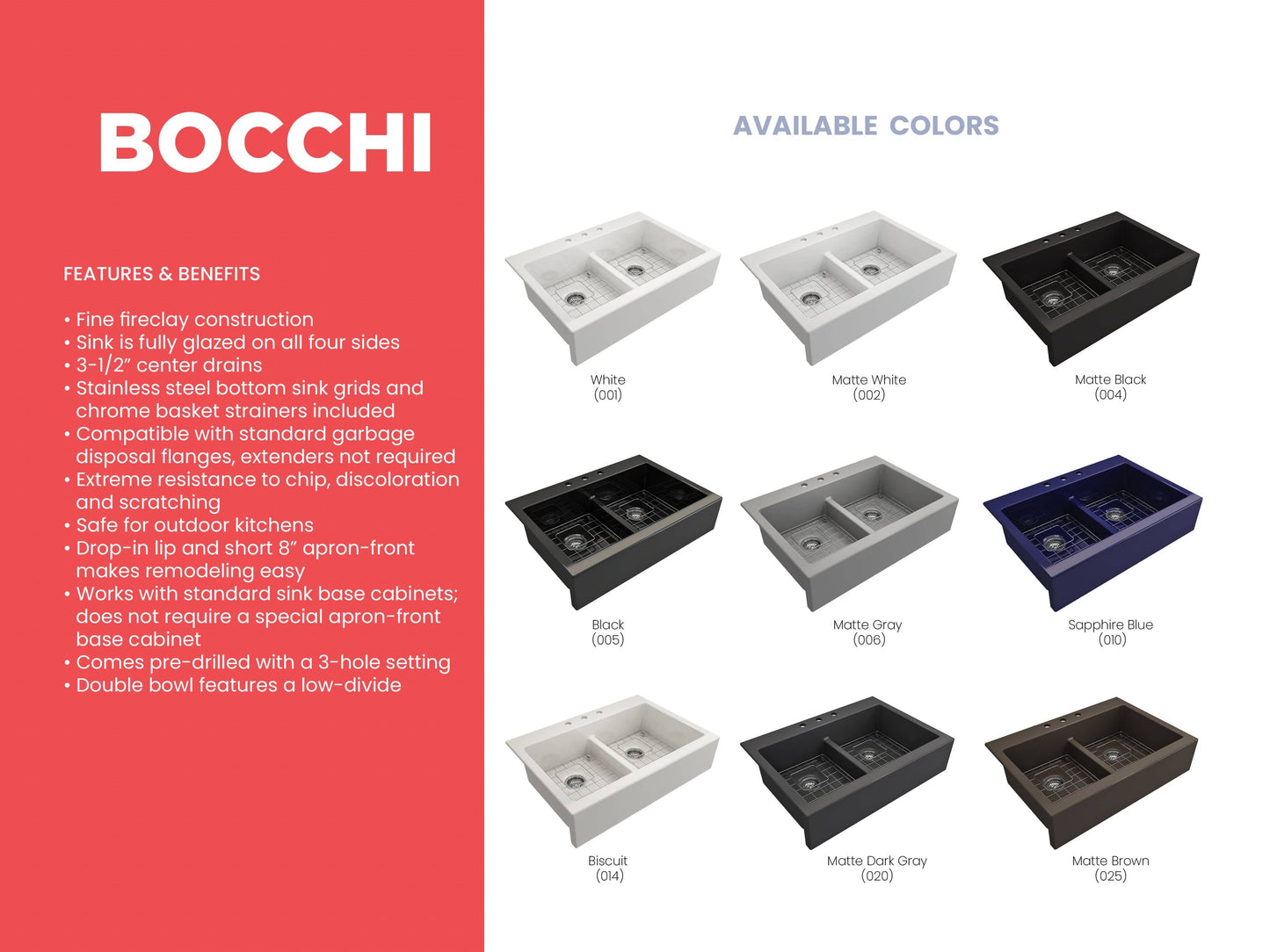 BOCCHI NUOVA Farmhouse Short Apron Front Fireclay 34" Double Bowl Kitchen Sink in Matte White color displayed with features.