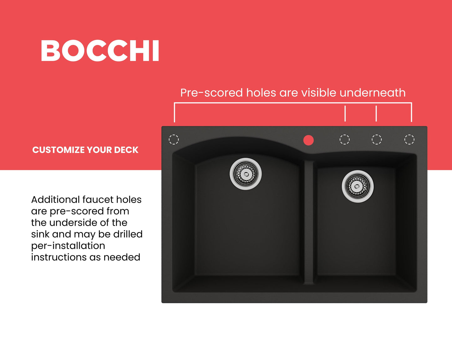 Top view of BOCCHI CAMPINO DUO 33" Dual Mount 60/40 Double Bowl Granite Kitchen Sink with Strainers showcasing pre-scored holes.