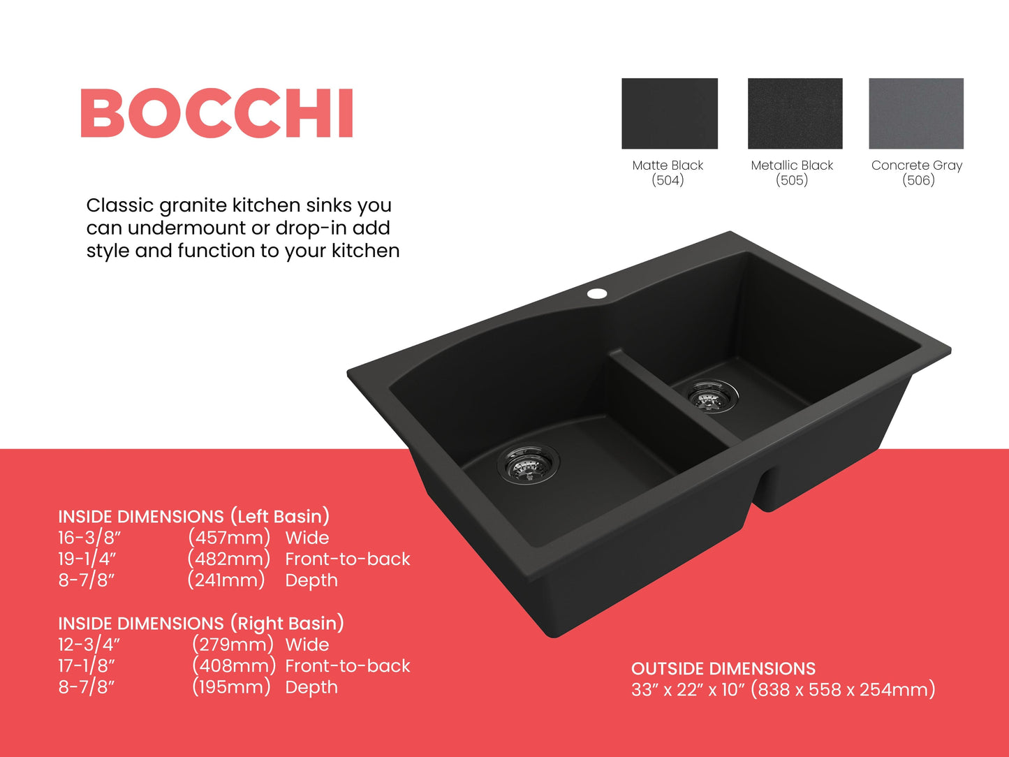 BOCCHI CAMPINO DUO 33" Dual Mount 60/40 Double Bowl Granite Kitchen Sink with Strainers in Matte Black, right side view