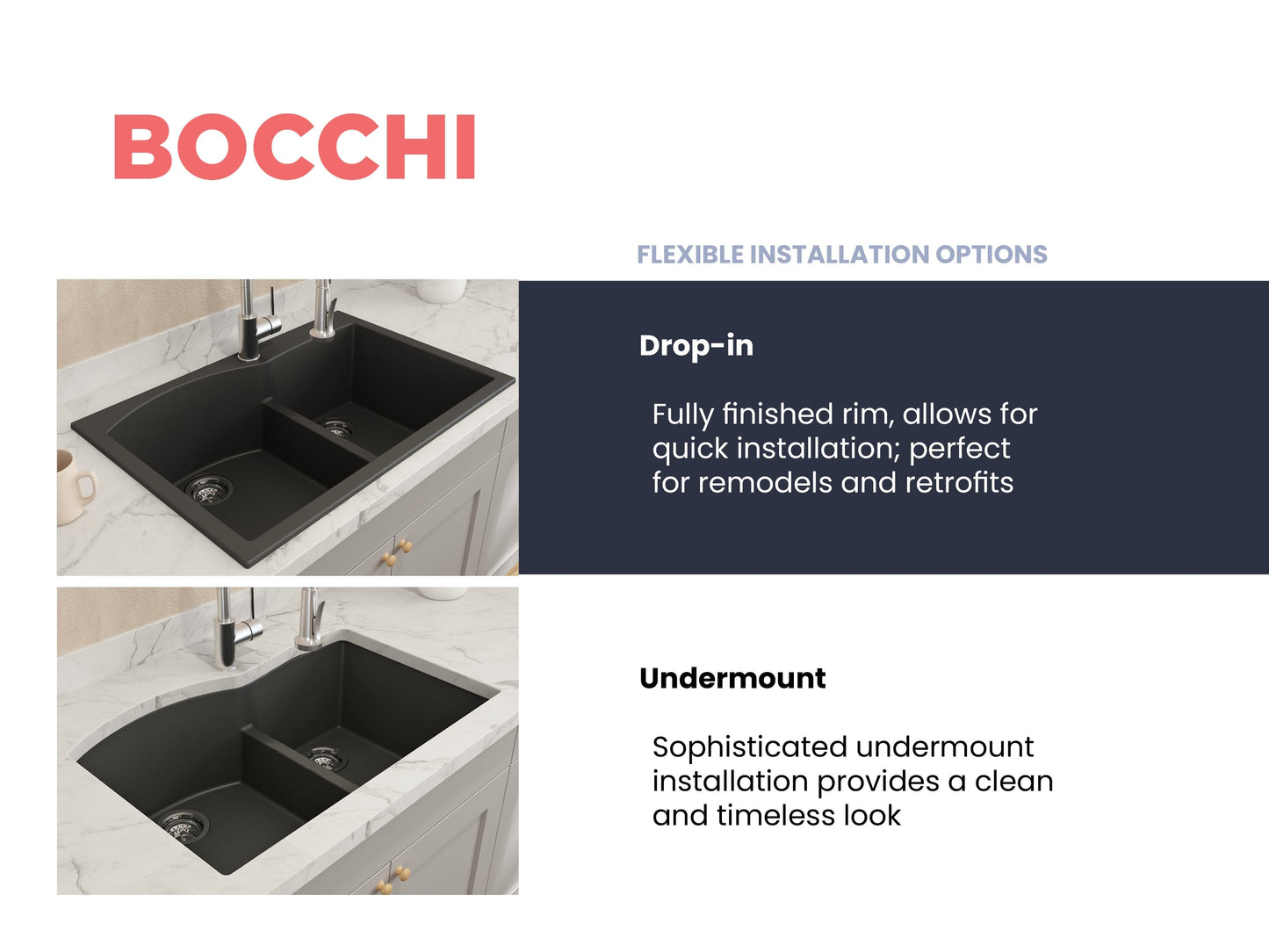 BOCCHI CAMPINO DUO 33" Dual Mount 60/40 Double Bowl Granite Kitchen Sink with Strainers drop-in installation view