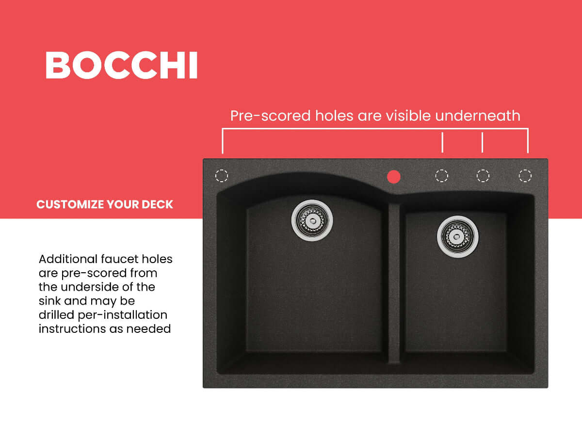 BOCCHI CAMPINO DUO 33" Dual Mount 60/40 Double Bowl Granite Kitchen Sink with Strainers showcasing pre-scored faucet holes.