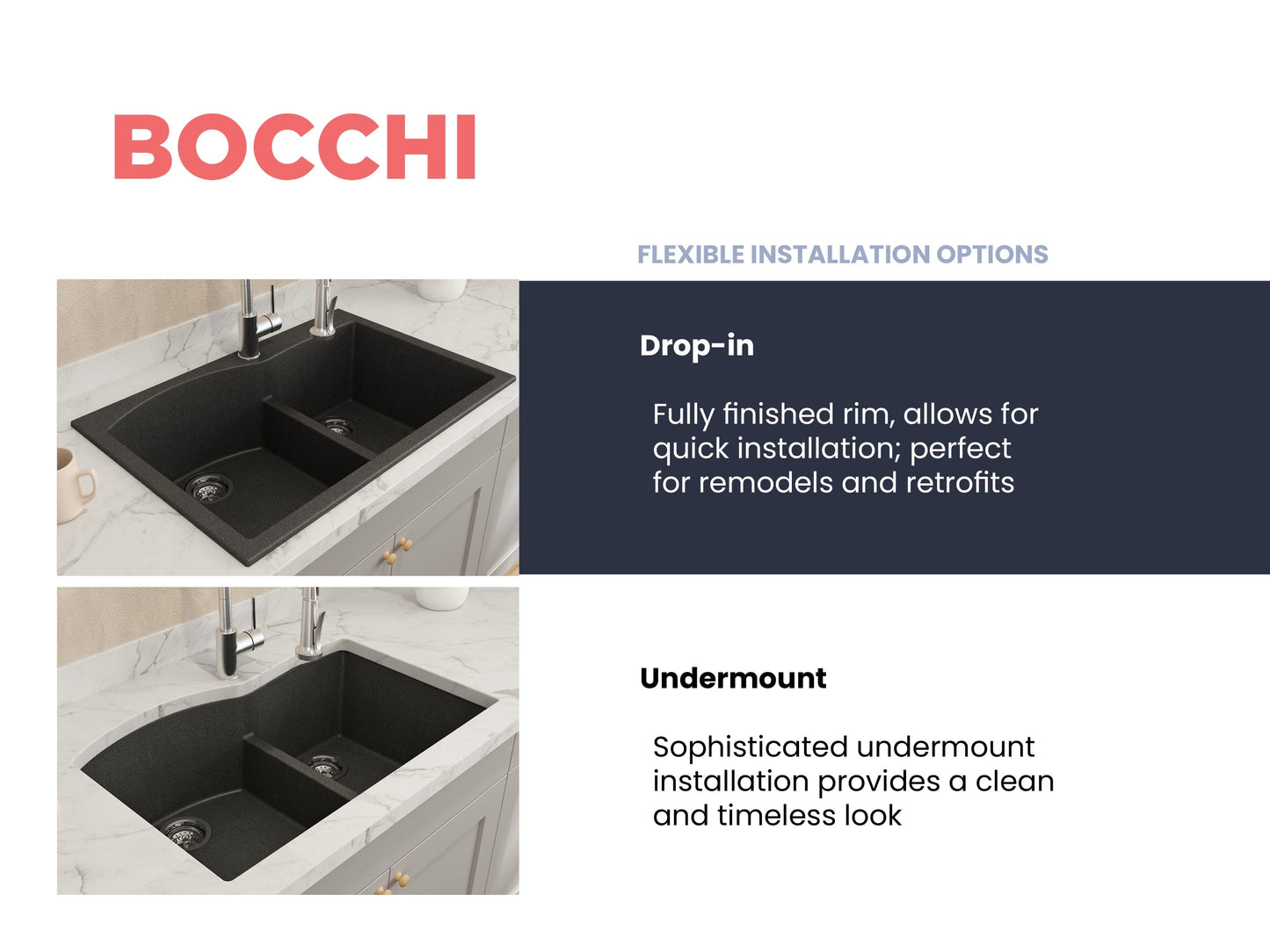 BOCCHI CAMPINO DUO 33" Dual Mount 60/40 Double Bowl Granite Kitchen Sink with Strainers - Drop-in and undermount installation options.