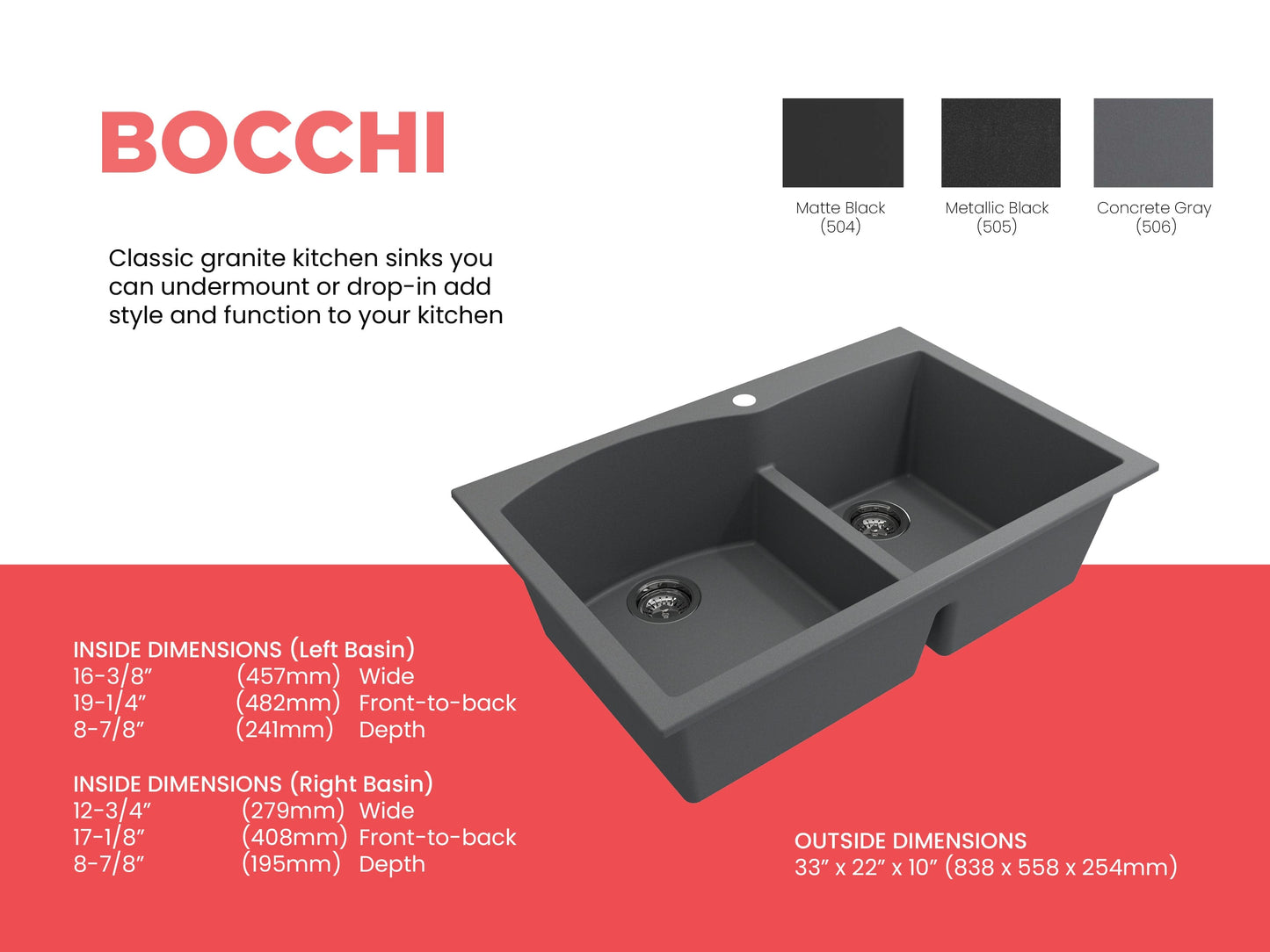 BOCCHI CAMPINO DUO 33" Dual Mount 60/40 Double Bowl Granite Kitchen Sink with Strainers in Concrete Gray finish, right side view.