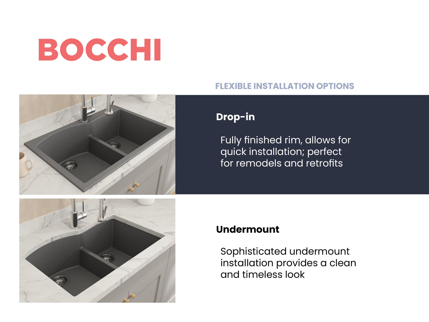 BOCCHI CAMPINO DUO 33" Dual Mount 60/40 Double Bowl Granite Kitchen Sink with Strainers Drop-in and Undermount options.