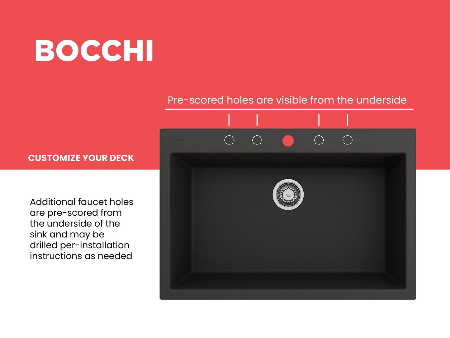 Bocchi granite kitchen sink with visible pre-scored holes shown from the underside for customization.