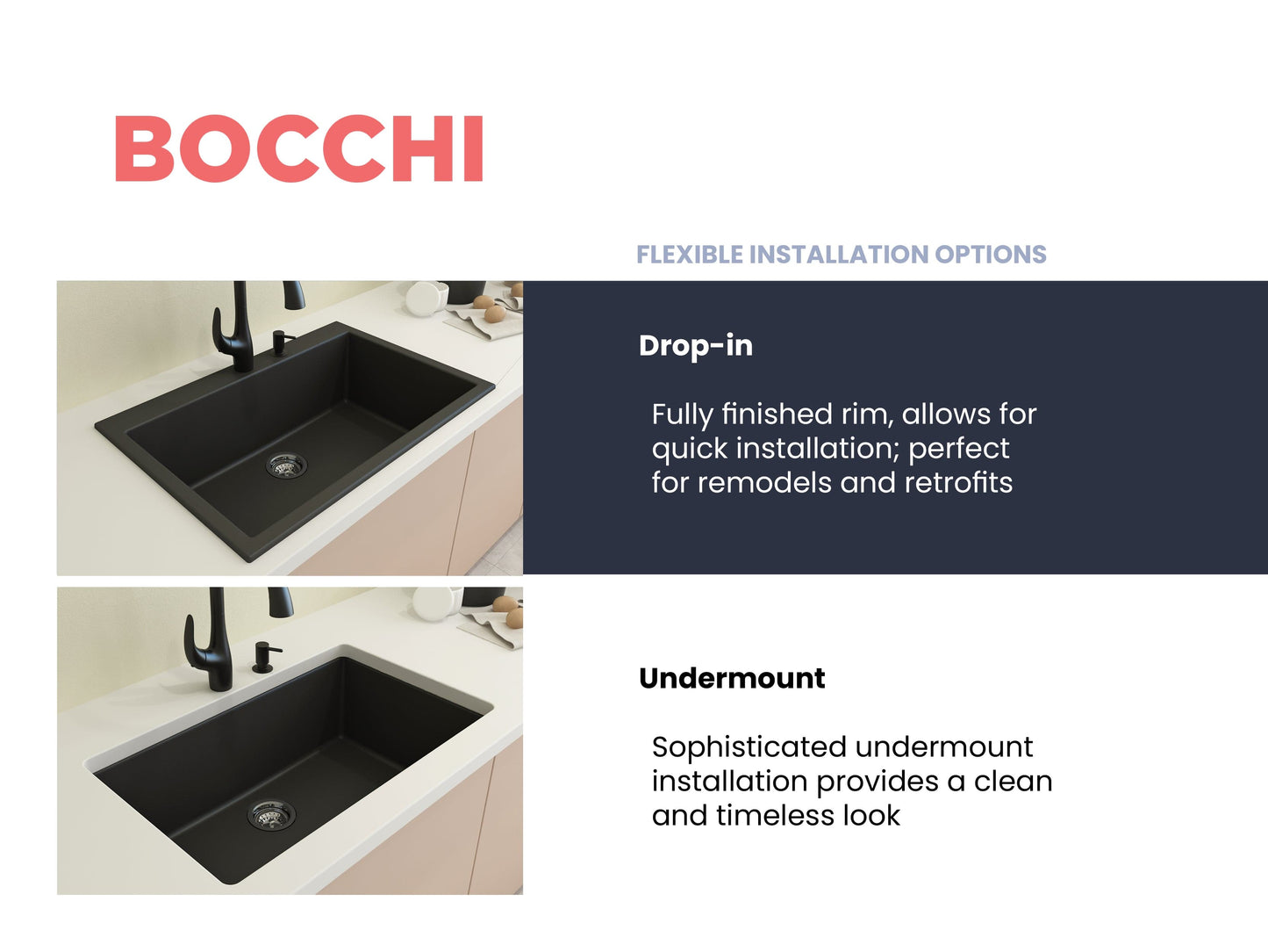 CAMPINO UNO 33" Single Bowl Dual Mount Granite Kitchen Sink with Strainer showcasing flexible installation options.