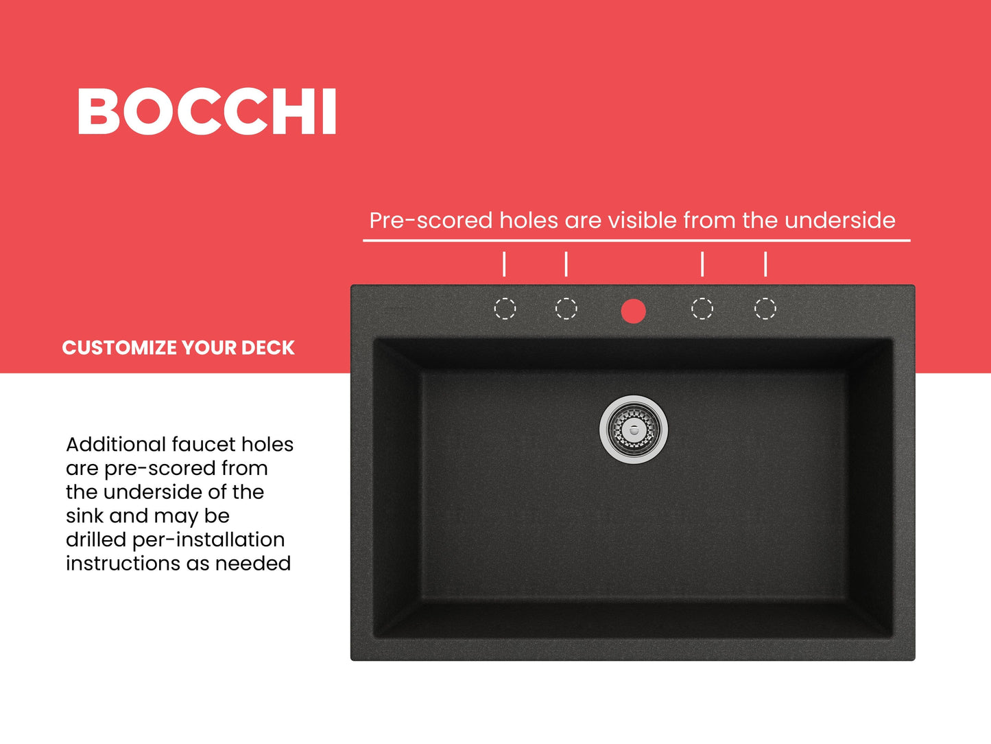 Bocchi granite kitchen sink pre-scored holes for customizable deck installation options.