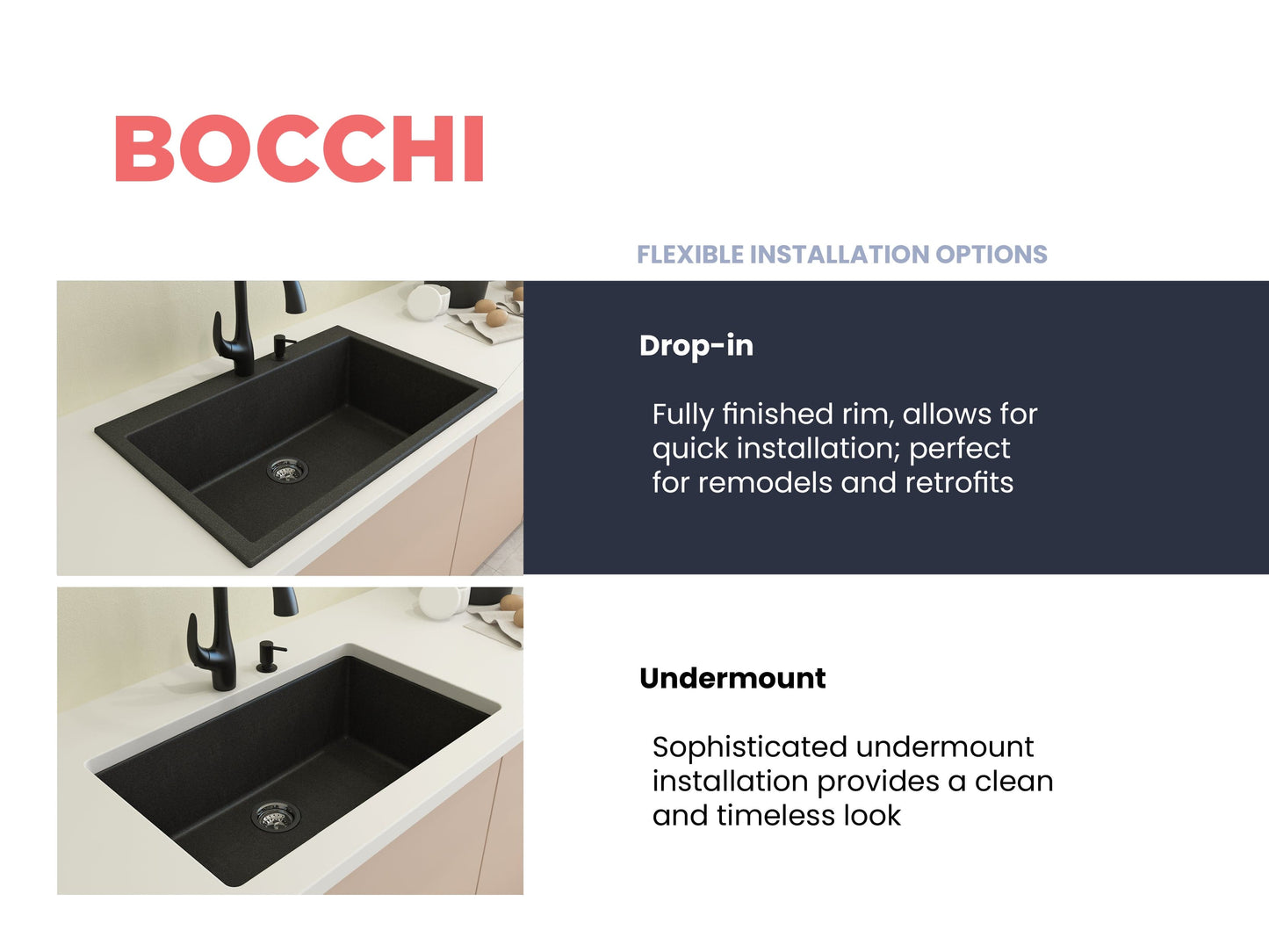 Bocchi flexible installation options for Drop-in and Undermount granite kitchen sink with descriptions.