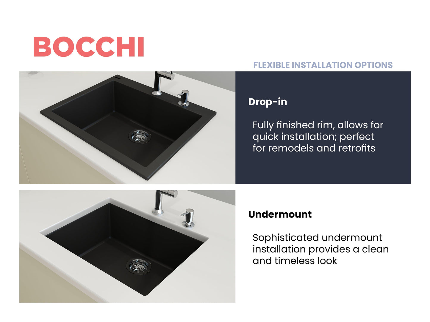 CAMPINO UNO 24" Single Bowl Dual Mount Granite Kitchen Sink with Strainer in black, showcasing drop-in and undermount installation options.