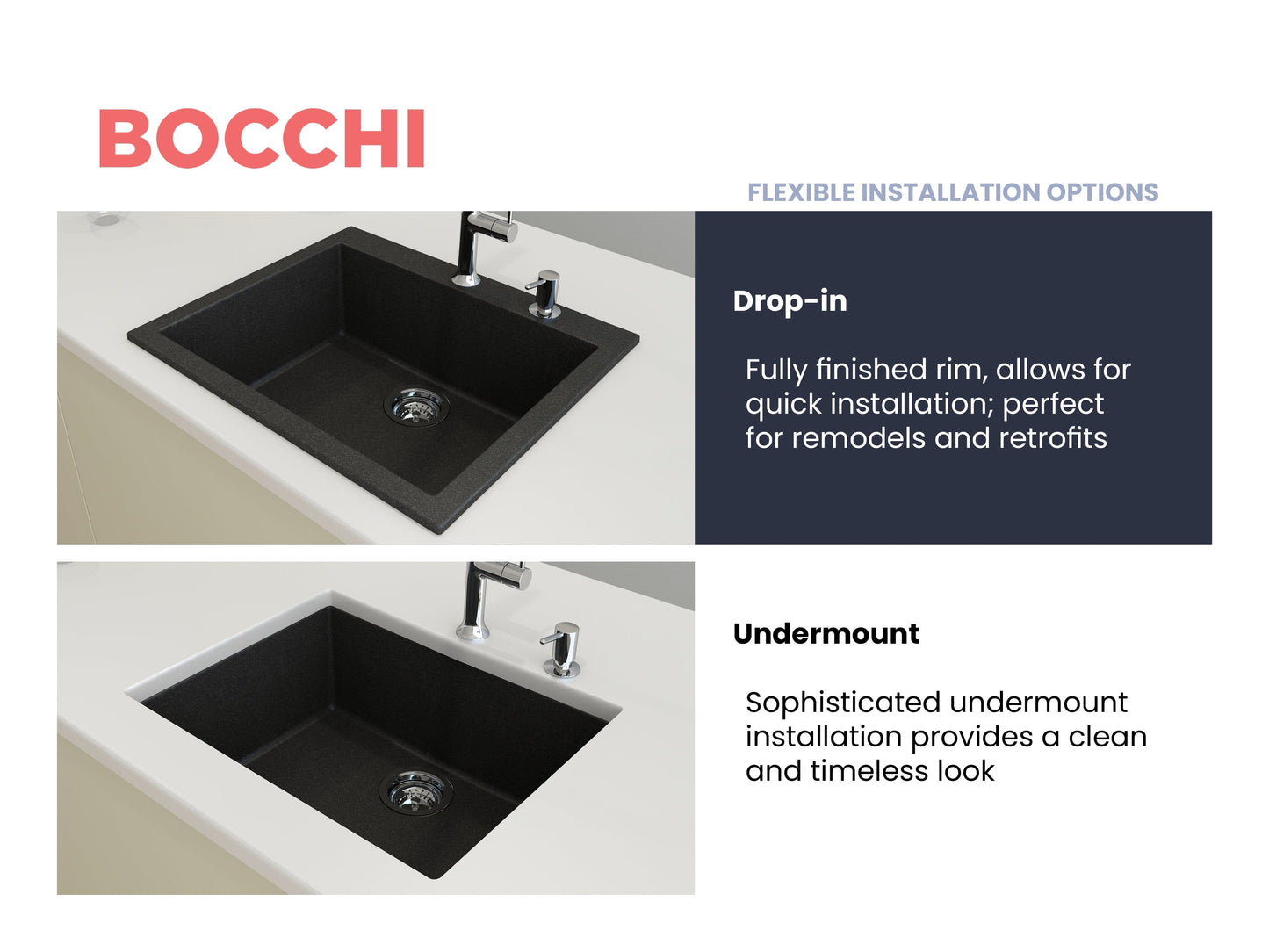 CAMPINO UNO 24" Single Bowl Dual Mount Granite Kitchen Sink with Strainer drop-in installation view showing compact design and easy setup.
