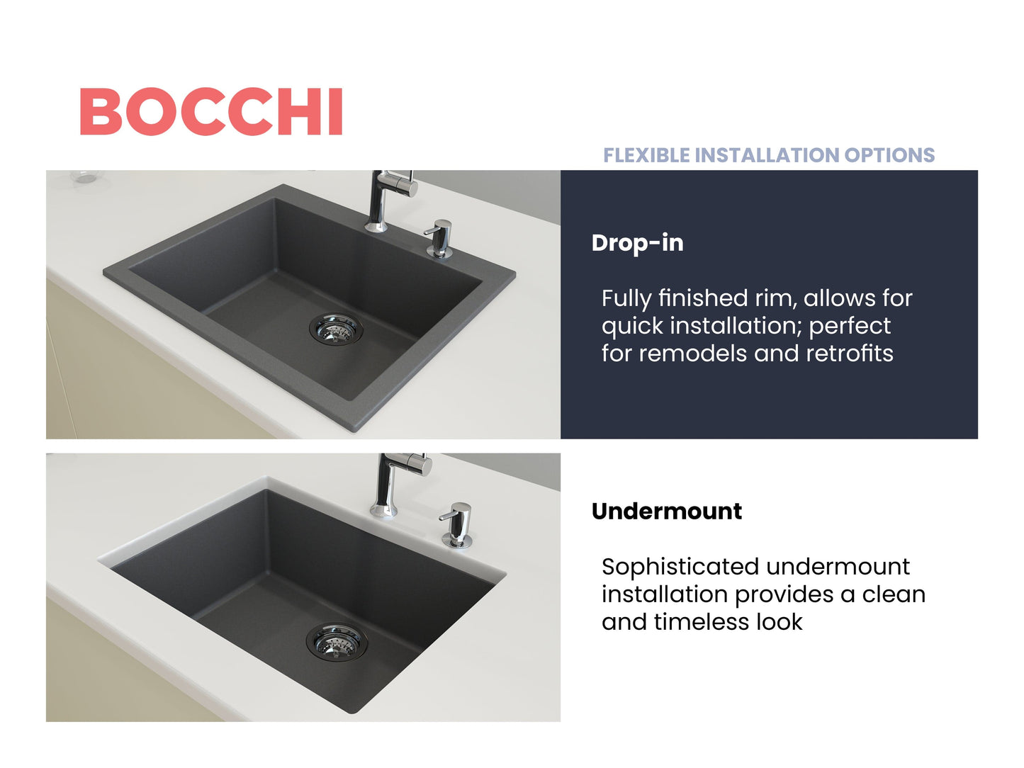 CAMPINO UNO 24" Single Bowl Dual Mount Granite Kitchen Sink with Strainer in sleek dark gray drop-in installation view.