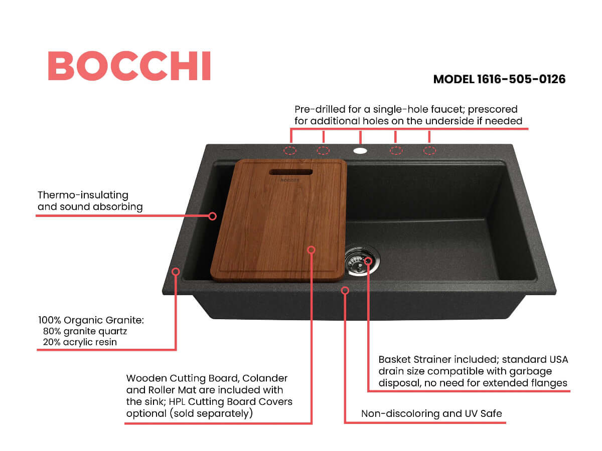 BOCCHI BAVENO LUX 34" Dual-Mount Single Bowl Granite Composite Kitchen Sink with Integrated Workstation and Accessories in black with cutting board.