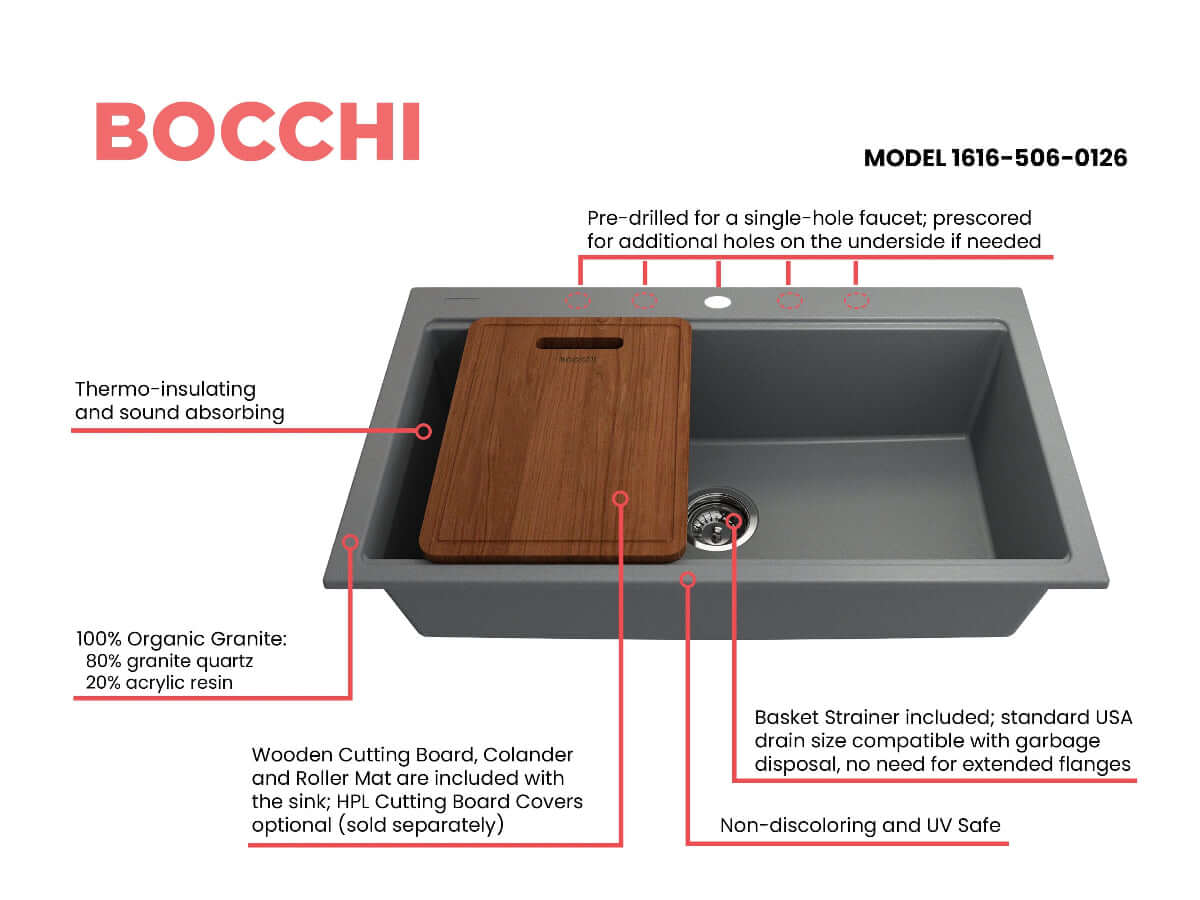 BOCCHI BAVENO LUX 34" Dual-Mount Single Bowl Granite Composite Kitchen Sink with Integrated Workstation and Accessories showing cutting board.