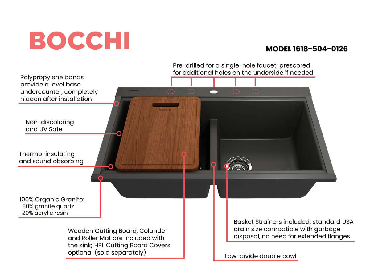 BOCCHI BAVENO LUX 34" Double Bowl Granite Composite Kitchen Sink with Integrated Workstation and Accessories in black finish with wooden cutting board.