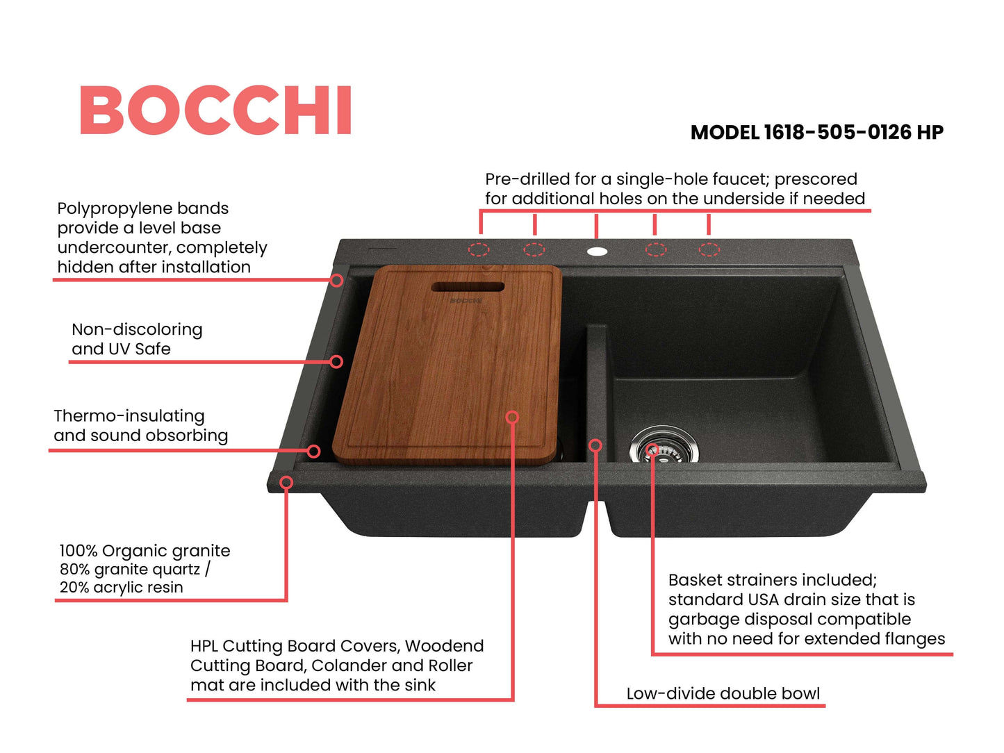 BOCCHI BAVENO LUX 34" Double Bowl Granite Composite Kitchen Sink with Integrated Workstation and Accessories with Covers, features cutting board.