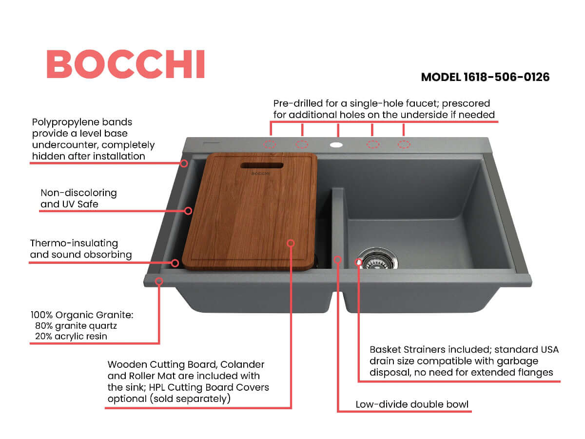 BOCCHI BAVENO LUX 34" Double Bowl Granite Composite Kitchen Sink with Integrated Workstation and Accessories in gray with wooden cutting board.