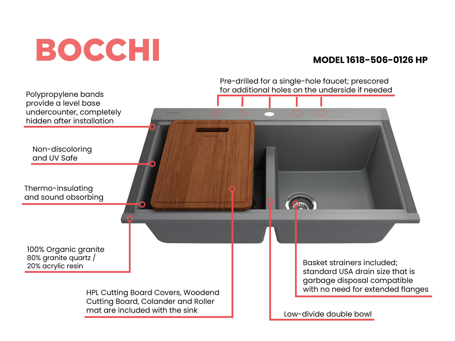 BOCCHI BAVENO LUX 34" Double Bowl Granite Composite Kitchen Sink with Integrated Workstation and Accessories with Covers in grey finish.