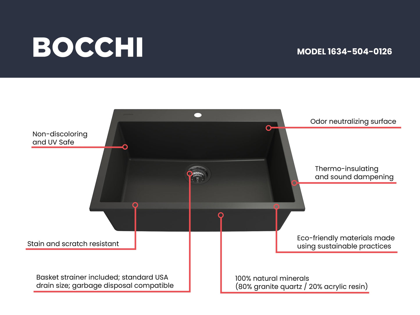BOCCHI CAMPINO UNO 27" Dual-Mount Single Bowl Granite Composite Kitchen Sink features advanced functionality and durability.