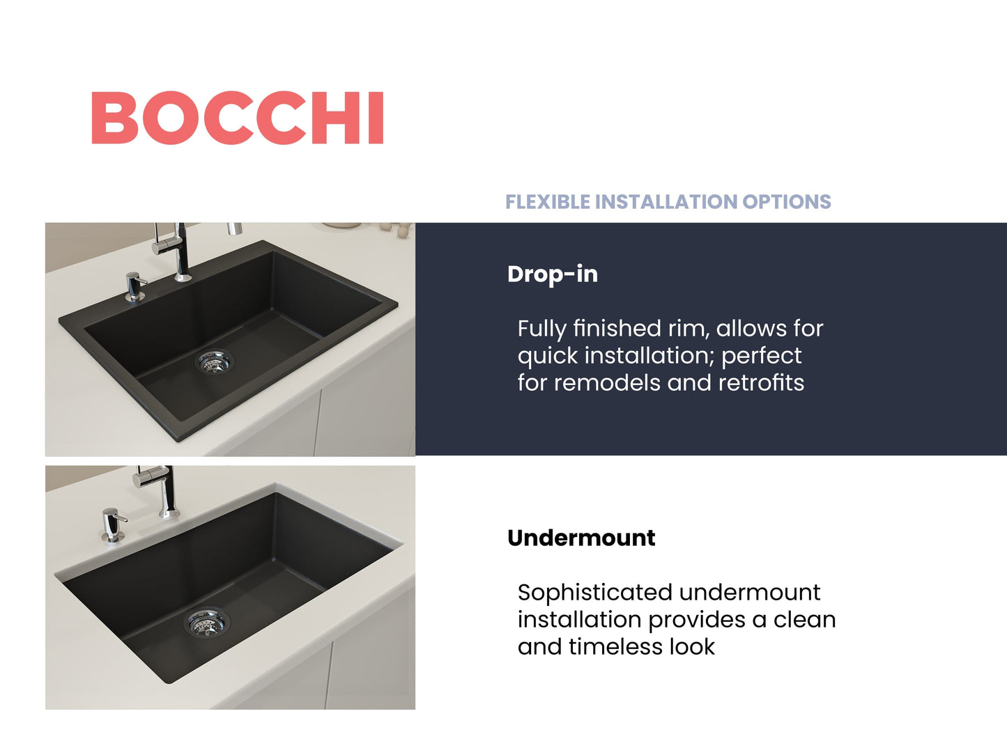 BOCCHI CAMPINO UNO 27" Dual-Mount Single Bowl Granite Composite Kitchen Sink installation options for remodels and retrofits.