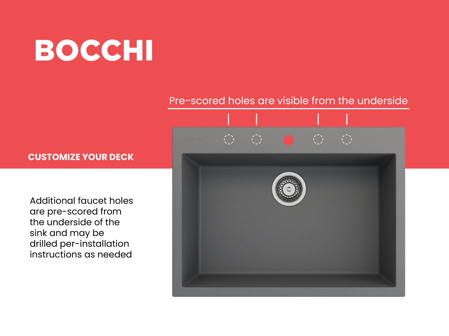 BOCCHI CAMPINO UNO 27" Dual-Mount Single Bowl Granite Composite Kitchen Sink customization options with pre-scored holes.