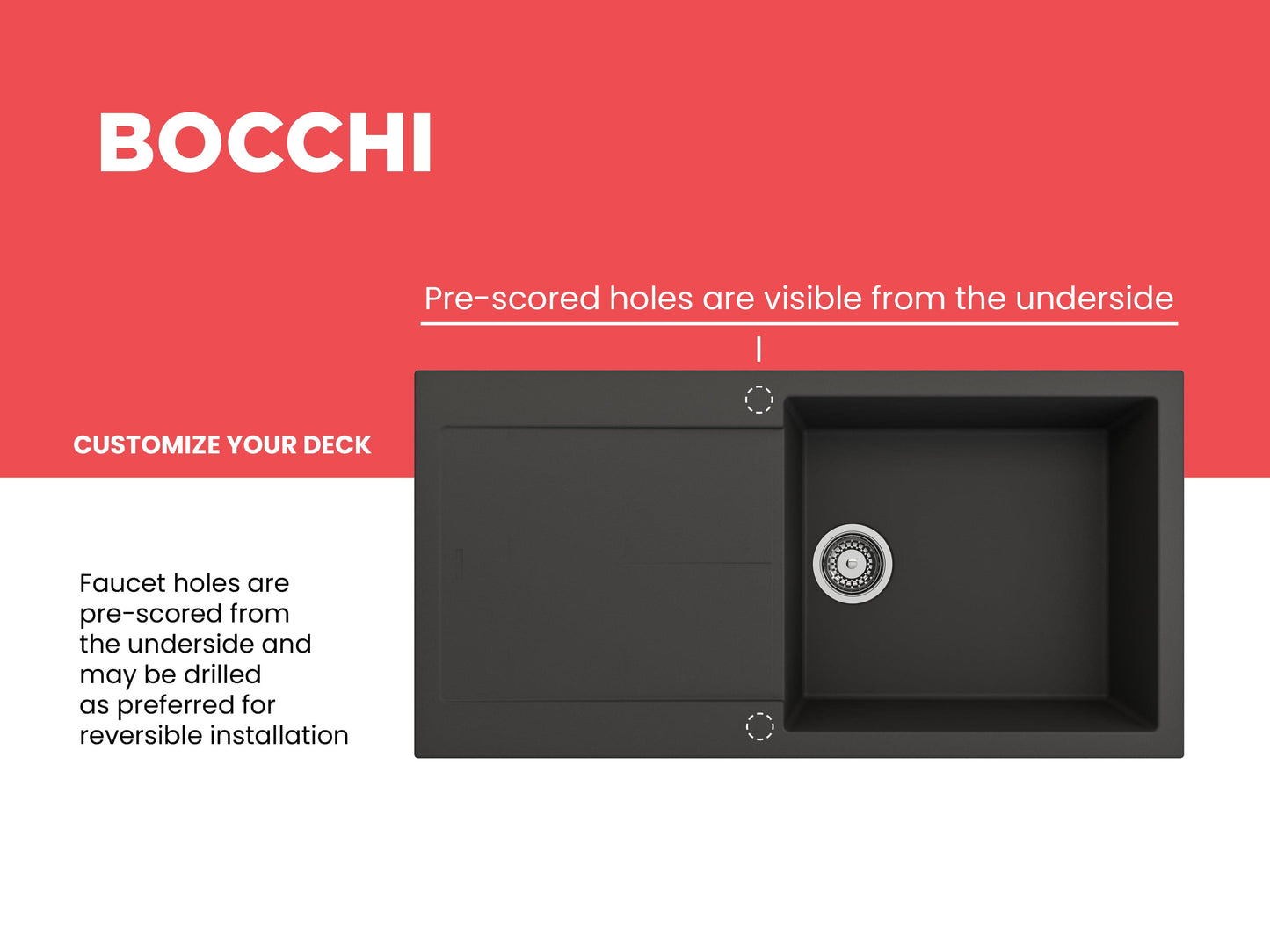 BOCCHI LEVANZO 20" Granite Kitchen Sink with Drain Board showing pre-scored holes for faucets and reversible installation.