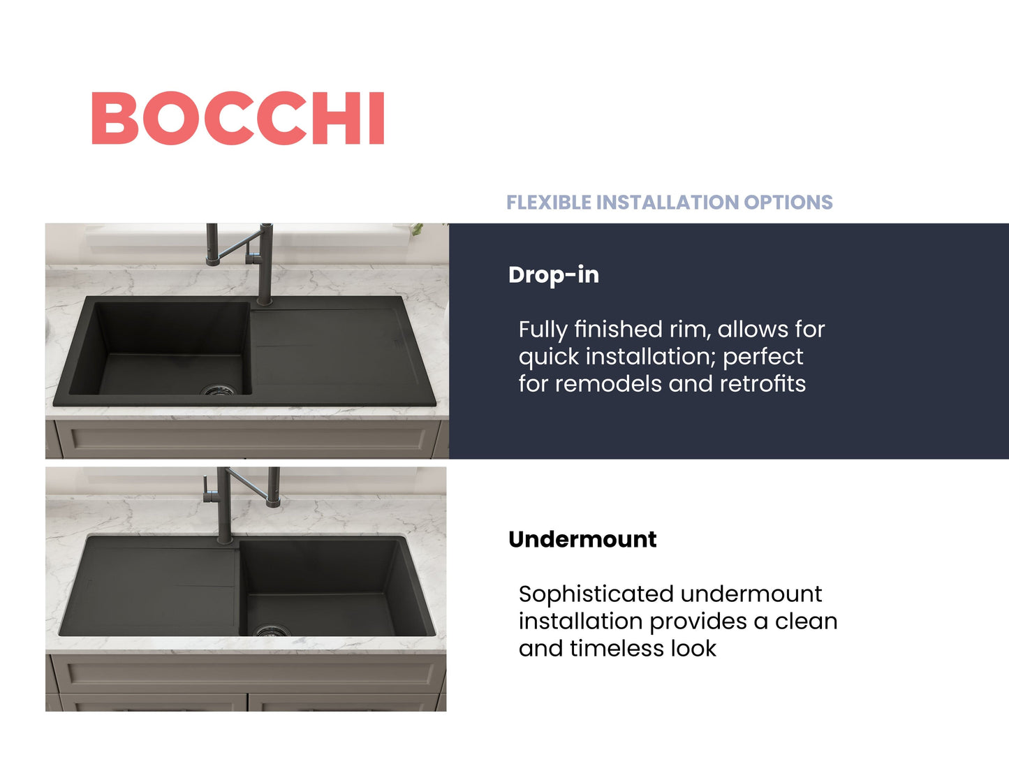 BOCCHI LEVANZO 20" Granite Kitchen Sink with Drain Board installation options drop-in and undermount