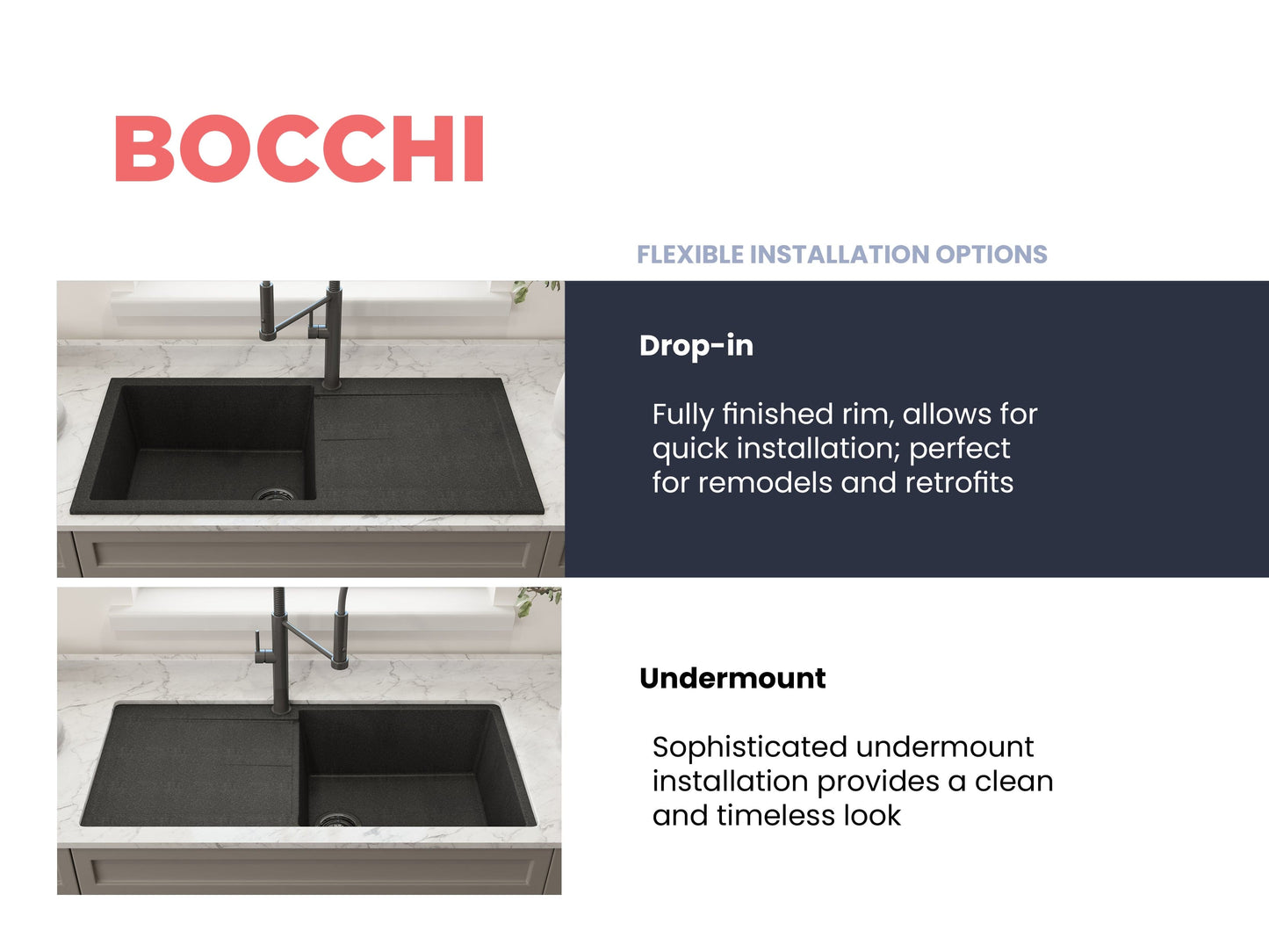 BOCCHI LEVANZO 20" Granite Kitchen Sink with Drain Board showcasing drop-in and undermount installation options.