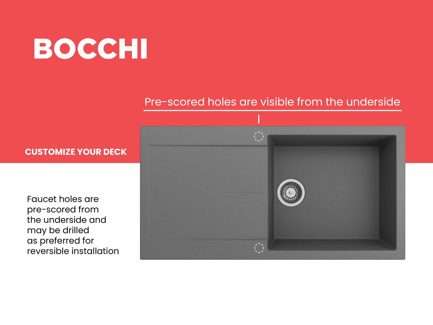 BOCCHI LEVANZO 20" Granite Kitchen Sink with Drain Board, featuring pre-scored faucet holes for customizable installation.