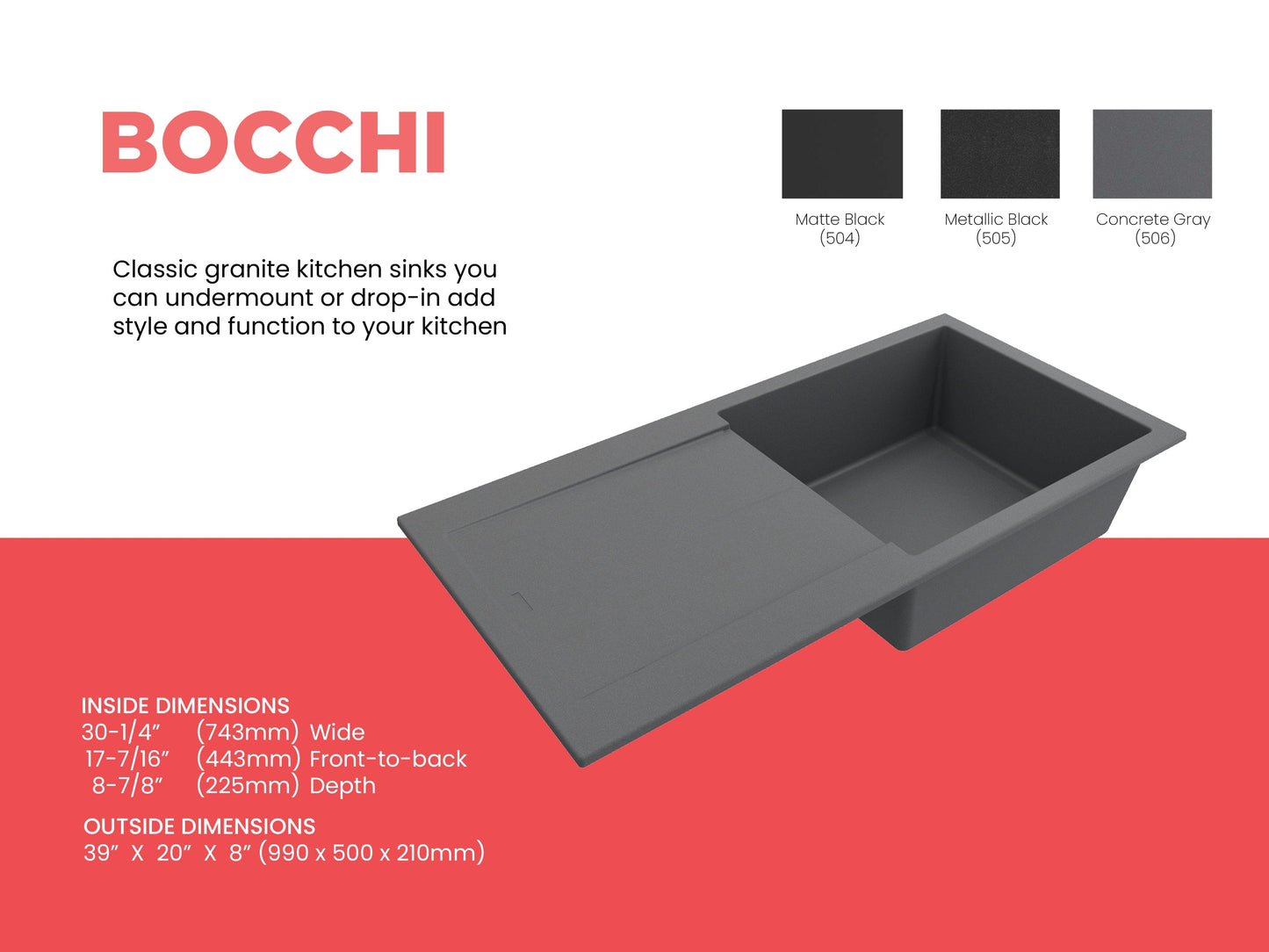 BOCCHI LEVANZO 20" Granite Kitchen Sink with Drain Board in matte black finish, showcasing integrated drain board design.
