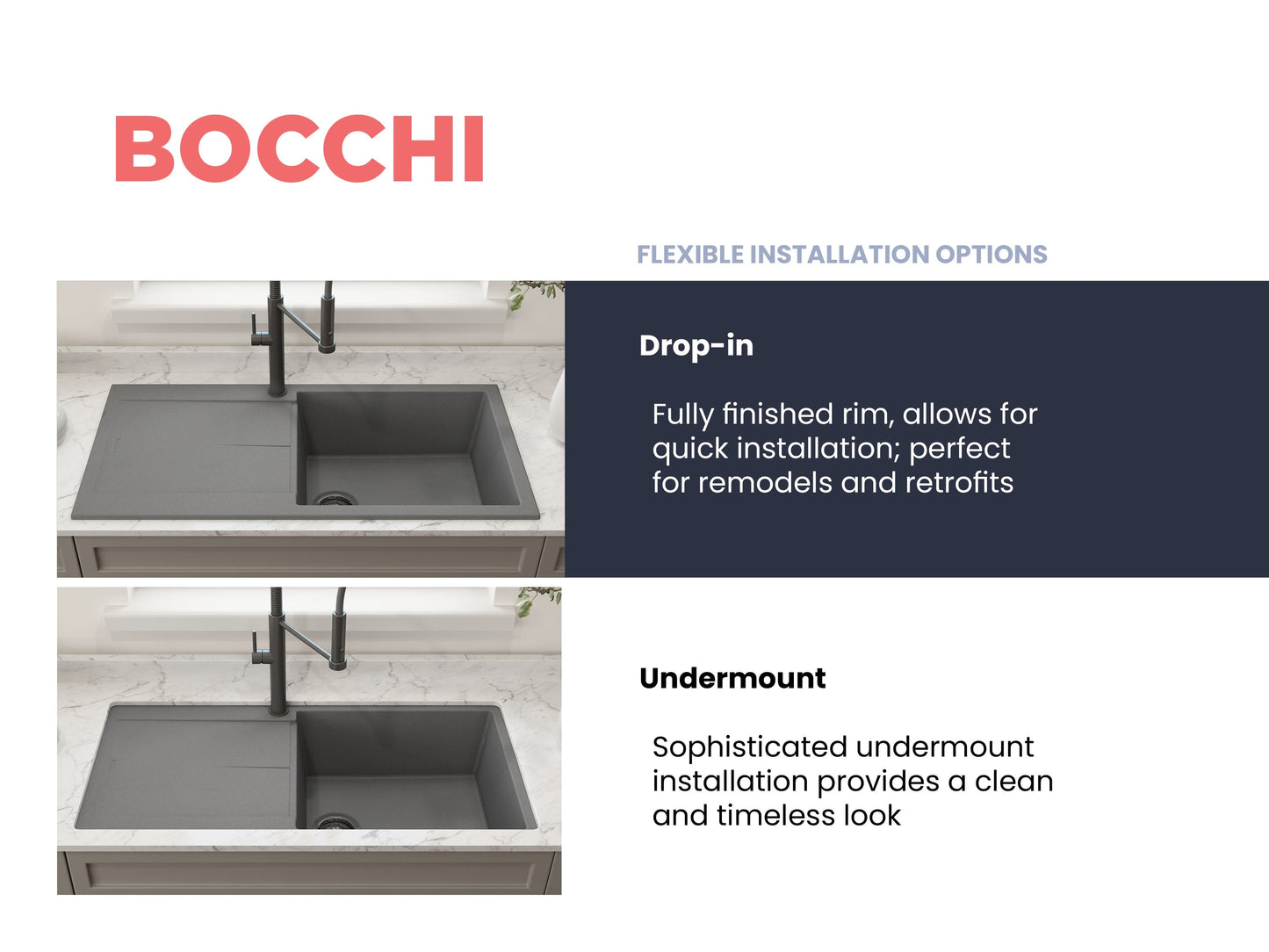 BOCCHI LEVANZO 20" Granite Kitchen Sink with Drain Board showing drop-in and undermount installation options.