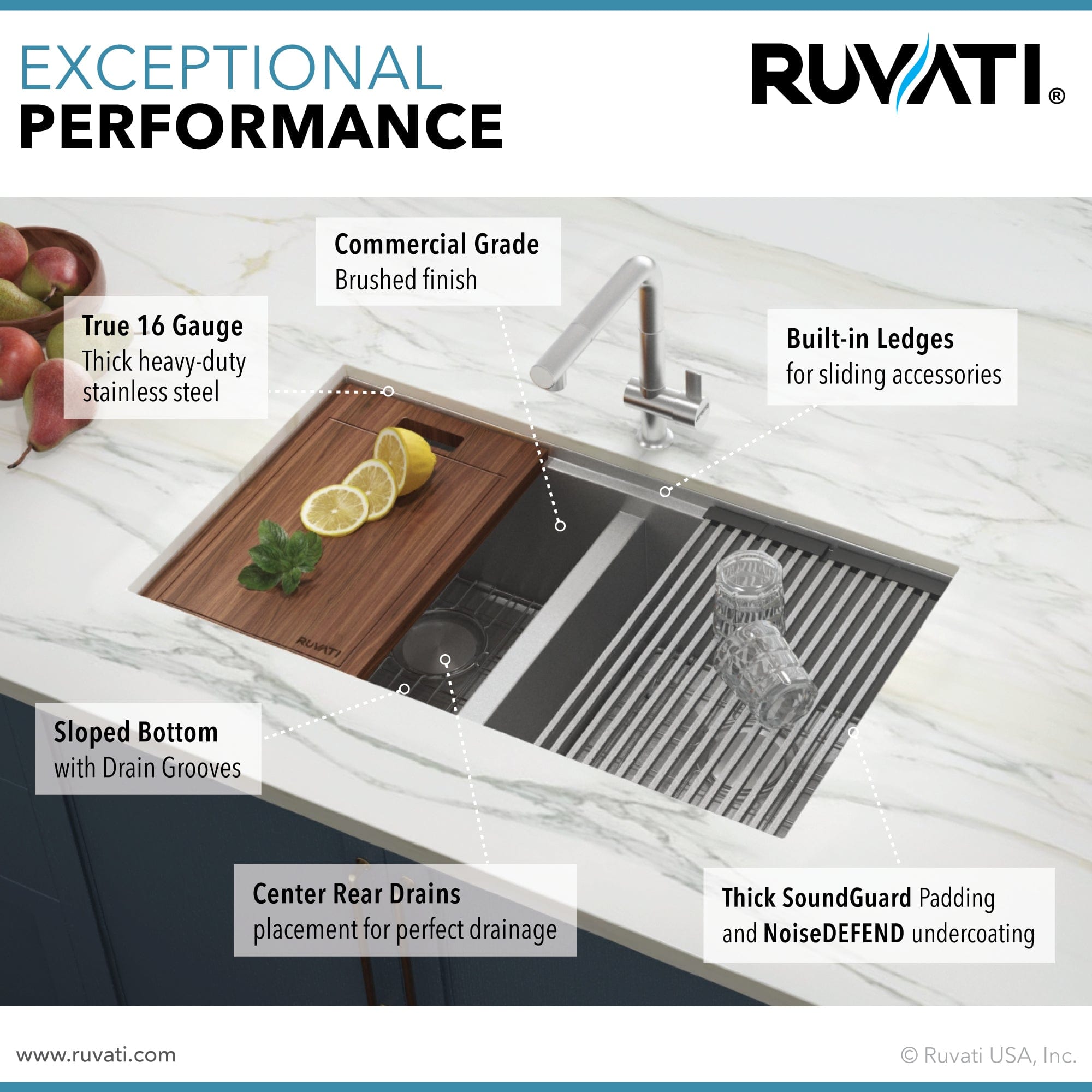 Ruvati 33