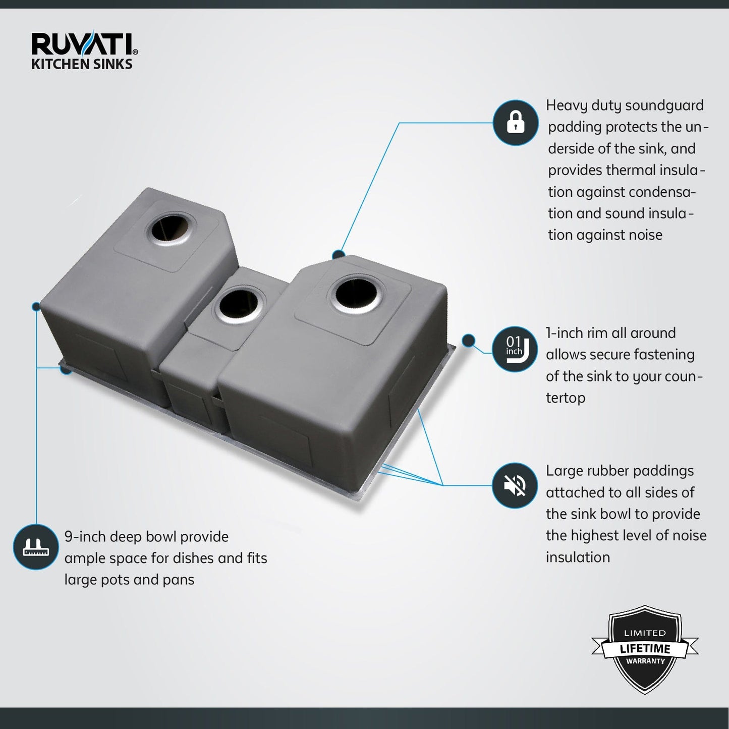 Ruvati Gravena 35" Stainless Steel Kitchen Sink RVH8500 showing sound dampening features and triple bowl design.