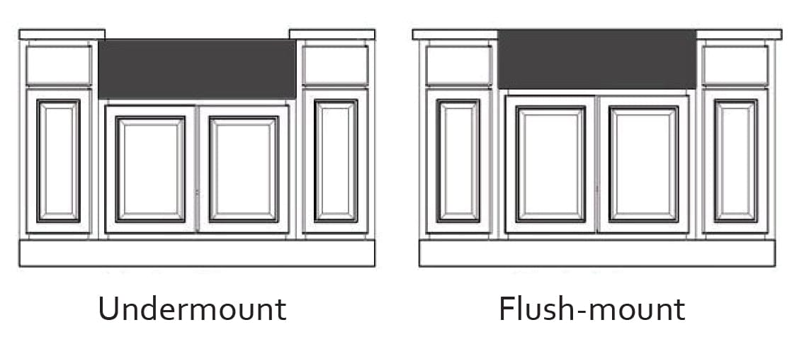 Undermount and Flush-mount kitchen sink installation comparison diagram.